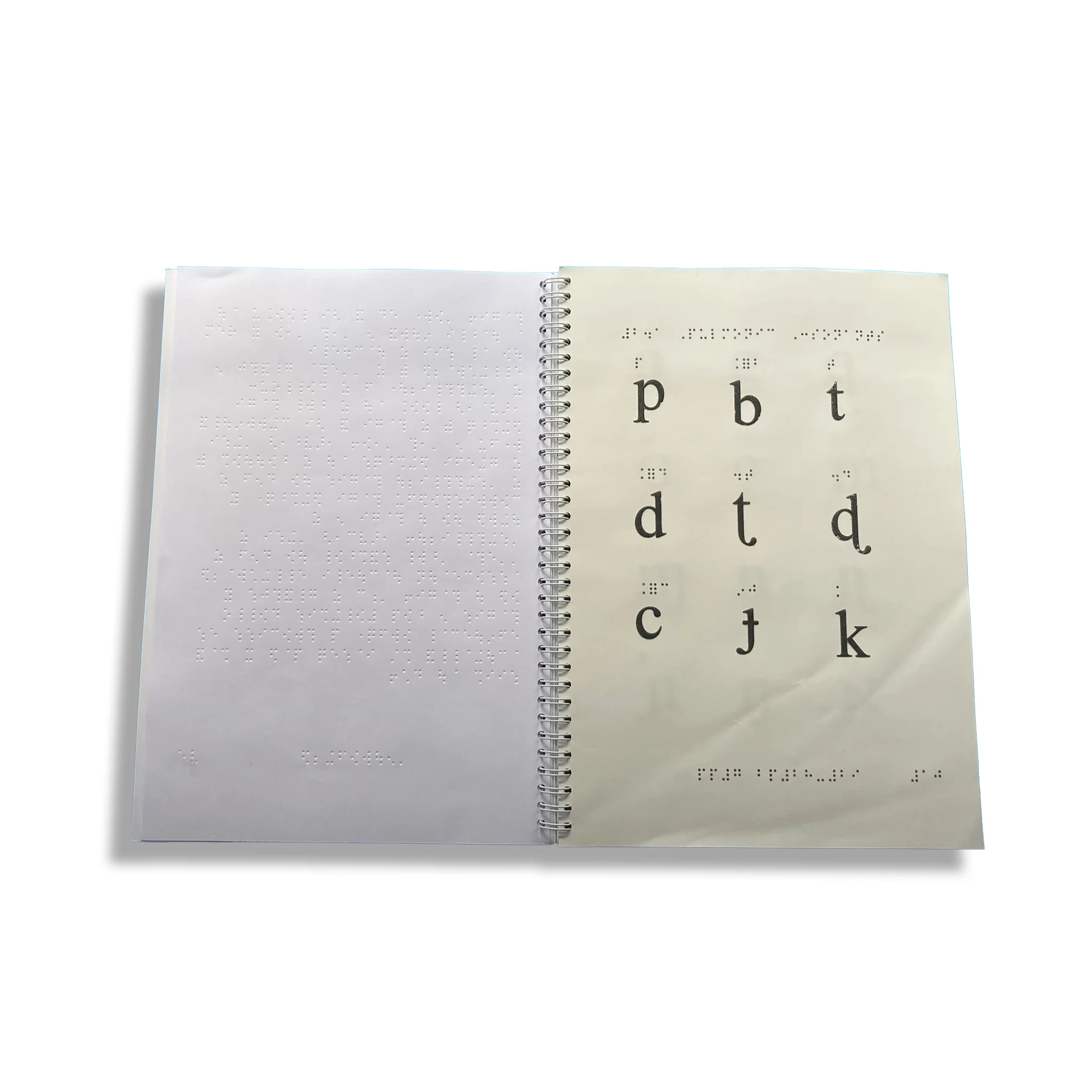 International Phonetic Alphabet Braille Code - Image 5