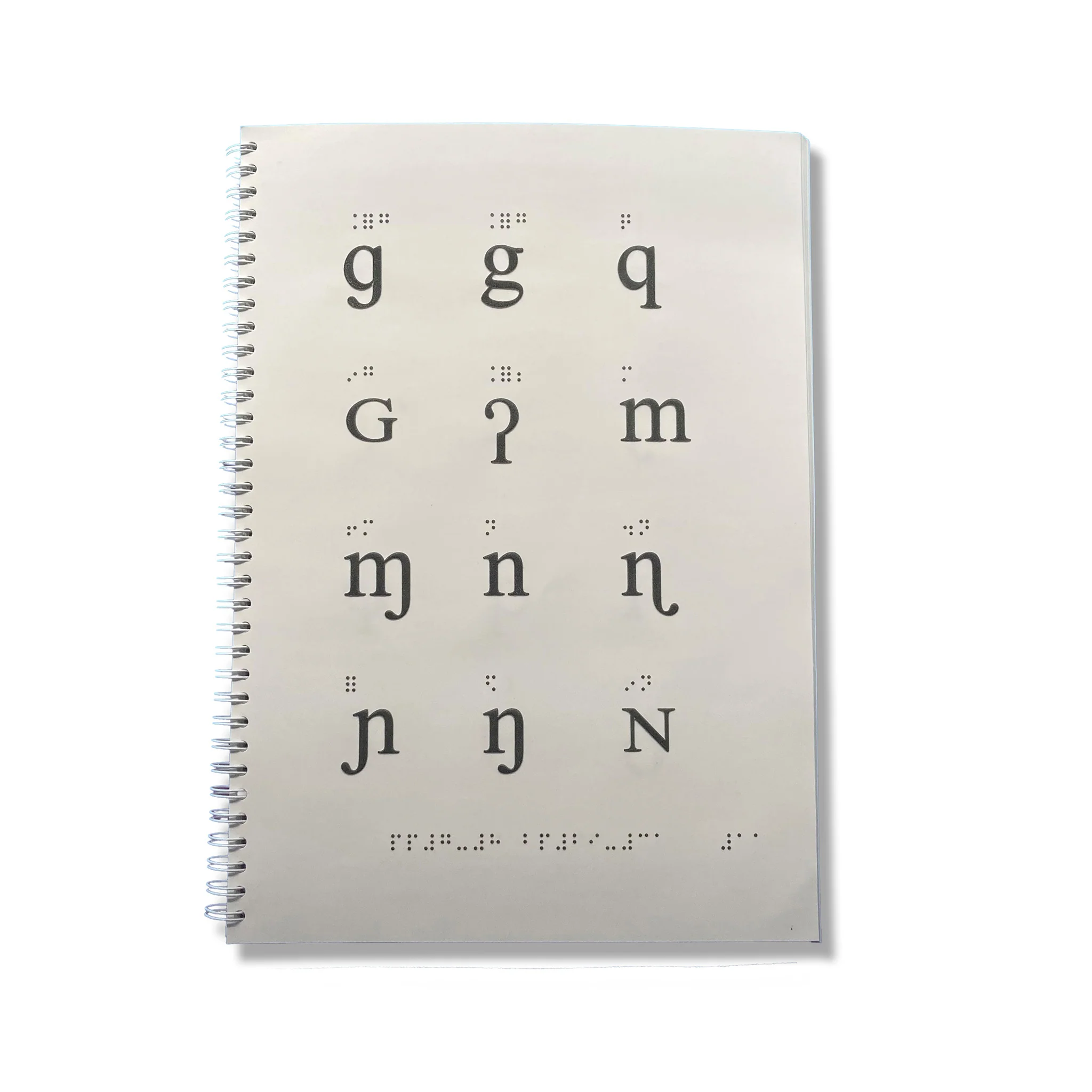 International Phonetic Alphabet Braille Code - Image 6